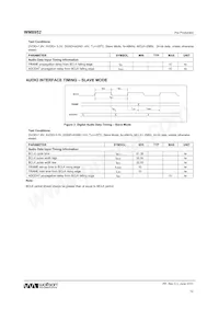 WM8952ECS/RV Datasheet Page 12