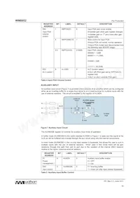 WM8952ECS/RV Datasheet Pagina 18