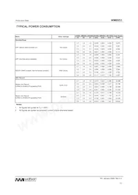 WM8953ECS/RV Datasheet Page 13