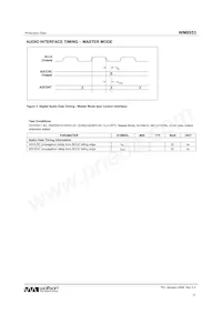 WM8953ECS/RV Datasheet Page 17