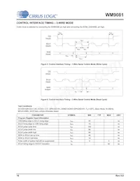 WM9081GICN/RV Datasheet Page 16