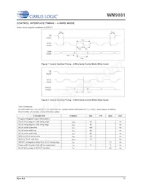 WM9081GICN/RV Datasheet Page 17