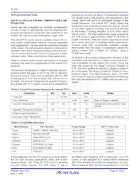 X1205V8T1 Datasheet Page 17