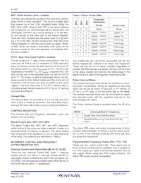 X1226V8ZT1 Datenblatt Seite 8