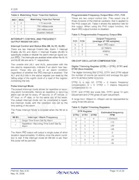 X1228V14Z-4.5A數據表 頁面 14