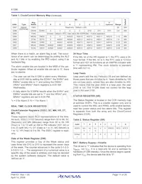 X1286V14T1 Datasheet Pagina 11