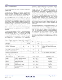 X1286V14T1 Datasheet Page 20