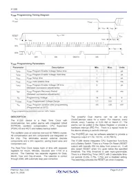 X1288V14ZT1 Datasheet Page 8