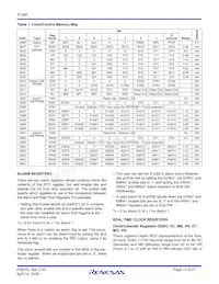 X1288V14ZT1 Datasheet Page 11