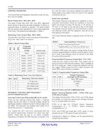 X1288V14ZT1 Datasheet Page 13