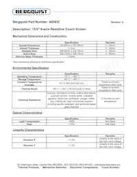 400432 Datasheet Cover