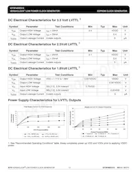 5P49EE515NDGI8 Datasheet Page 13