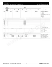 5P49EE515NDGI8 Datasheet Page 17