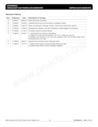 5P49EE515NDGI8 Datasheet Pagina 23