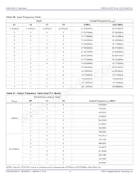 810001DKI-21LF Datasheet Page 5