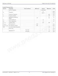 810001DKI-21LF Datasheet Page 15