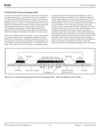 813N322CKI-02LFT Datasheet Pagina 18