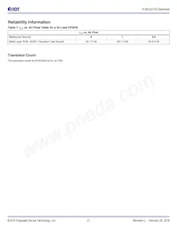 813N322CKI-02LFT Datasheet Page 21