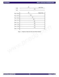 82V3002APVG Datasheet Page 14