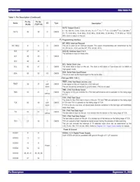 82V3202NLG-TSW Datasheet Page 15