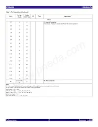 82V3202NLG-TSW Datasheet Pagina 17
