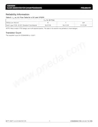 840S06AKILFT Datasheet Pagina 17