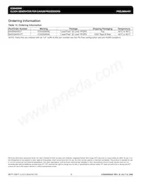 840S06AKILFT Datasheet Pagina 19