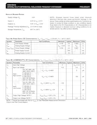 841S012BKILFT Datasheet Page 6