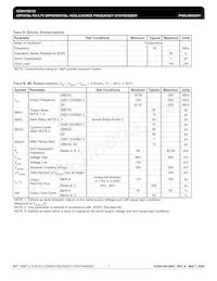 841S012BKILFT Datasheet Page 7
