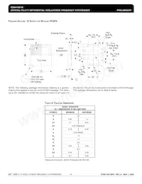 841S012BKILFT Datasheet Page 19