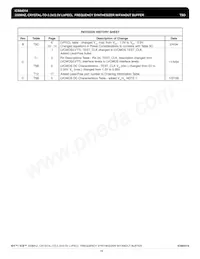 84314AYLF Datasheet Page 18