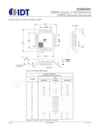 84321AYLFT Datenblatt Seite 16