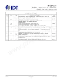 84321AYLFT Datasheet Page 18