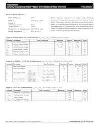 844202AKI-245LFT Datasheet Page 3