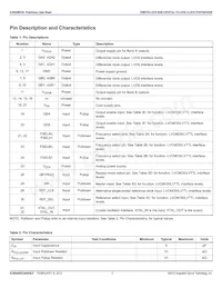 844N234AKILF Datasheet Page 2