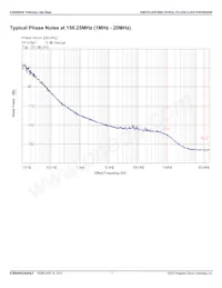 844N234AKILF Datenblatt Seite 7