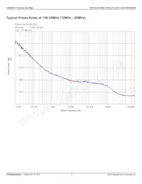 844N234AKILF Datasheet Page 8