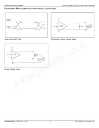 844N234AKILF Datenblatt Seite 10