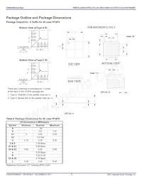 844S259BKILFT Datasheet Page 21