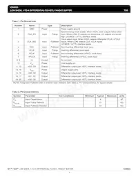 8523BGLFT Datasheet Pagina 2