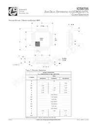 8705BYLFT Datenblatt Seite 15