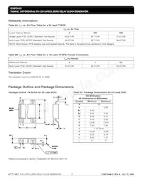 8735AM-21LFT Datasheet Page 17