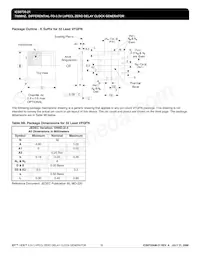 8735AM-21LFT Datasheet Page 18