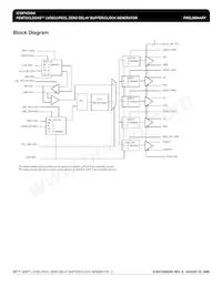 8743004DKILFT Datenblatt Seite 2