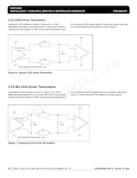 8743004DKILFT Datasheet Pagina 20