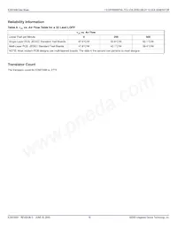 8745BYLFT Datasheet Pagina 16