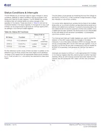 8V19N407Z-24NLGI Datasheet Page 13