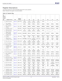 8V19N407Z-24NLGI Datasheet Page 16