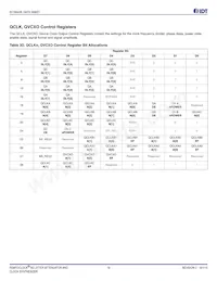 8V19N407Z-24NLGI Datasheet Page 18