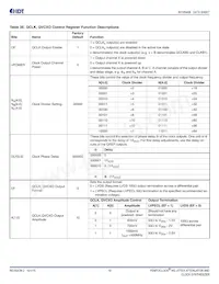 8V19N407Z-24NLGI Datasheet Page 19